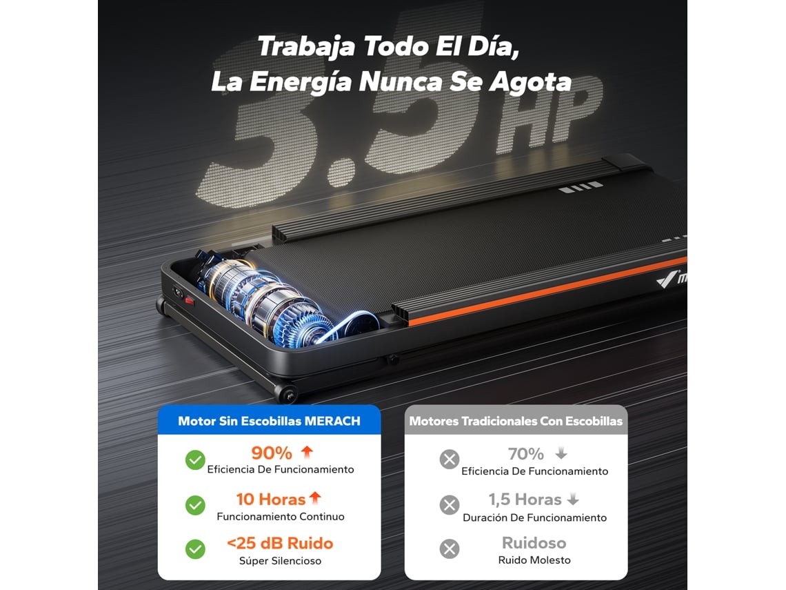 Passadeira de Corrida MERACH, Inclinação Automática 12%, Motor Brushless, Cinto Amortecido 16.5'', Silenciosa