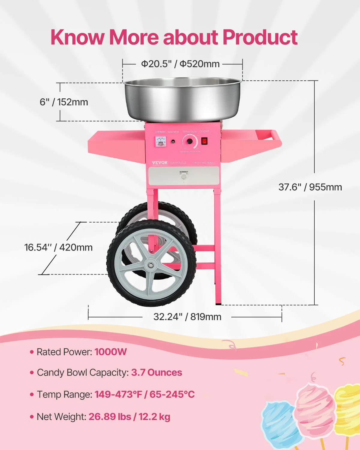 Máquina De Algodão Doce Elétrica, Potência De 1000w, Capacidade Da Tigela De 3,7 Onças, Faixa De Temperatura De 149-473°f, Rosa